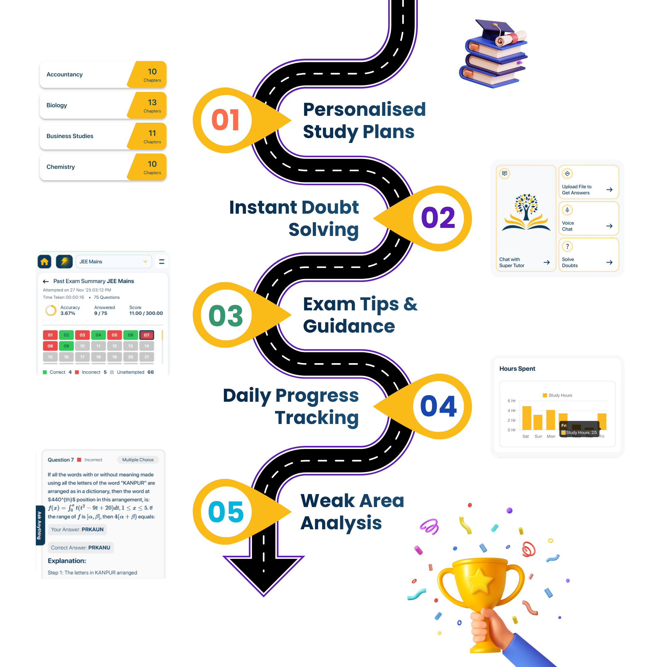 carousal-imag-login_2